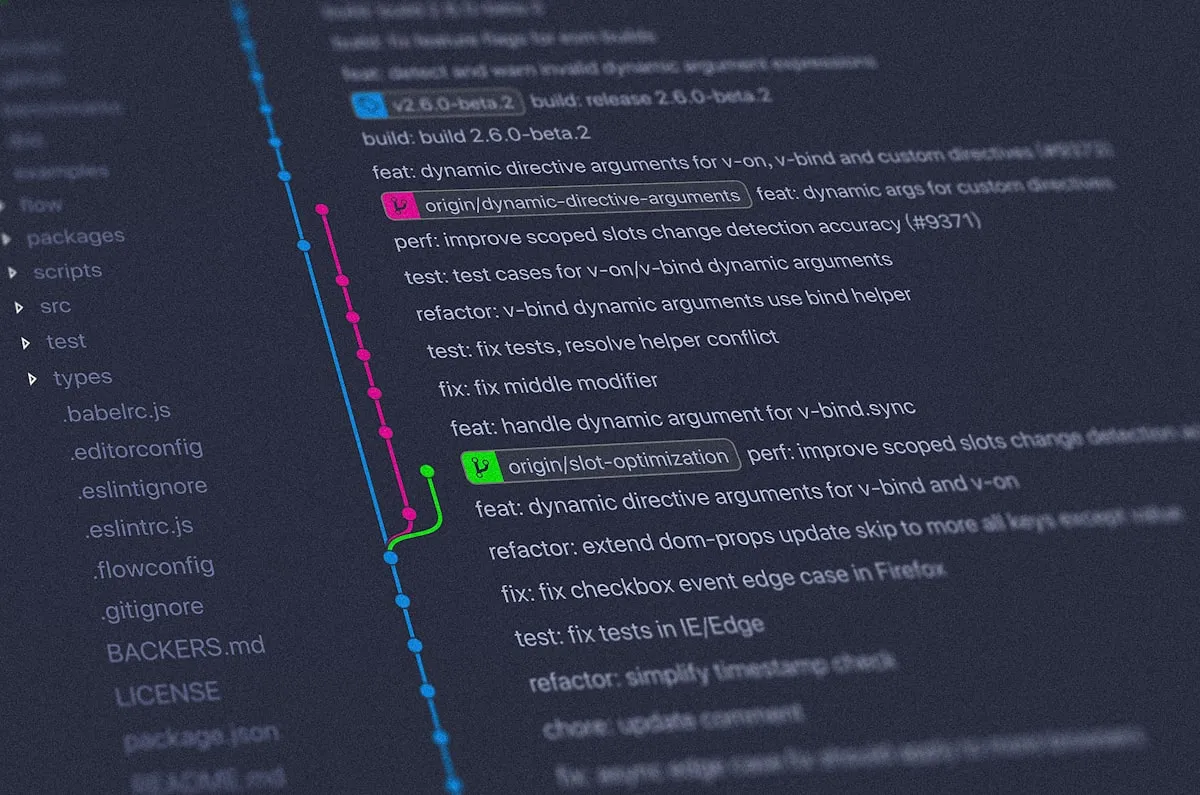 Git Workflow Best Practices — Team Collaboration & Version Control